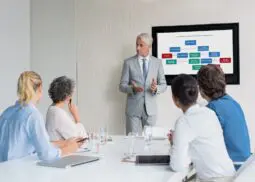 Strategy implementation and review